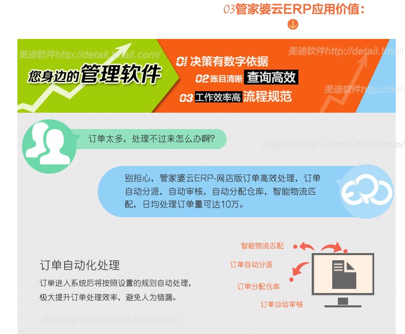 义乌管家婆软件